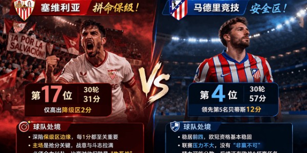 西甲：塞维利亚vs马竞，马竞分心大轮换，塞维利亚新帅主场首秀！