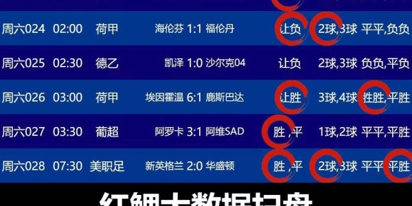【今日足球推荐】8月10日竞彩足球预测，英超、法甲、意甲、德甲、西甲分析